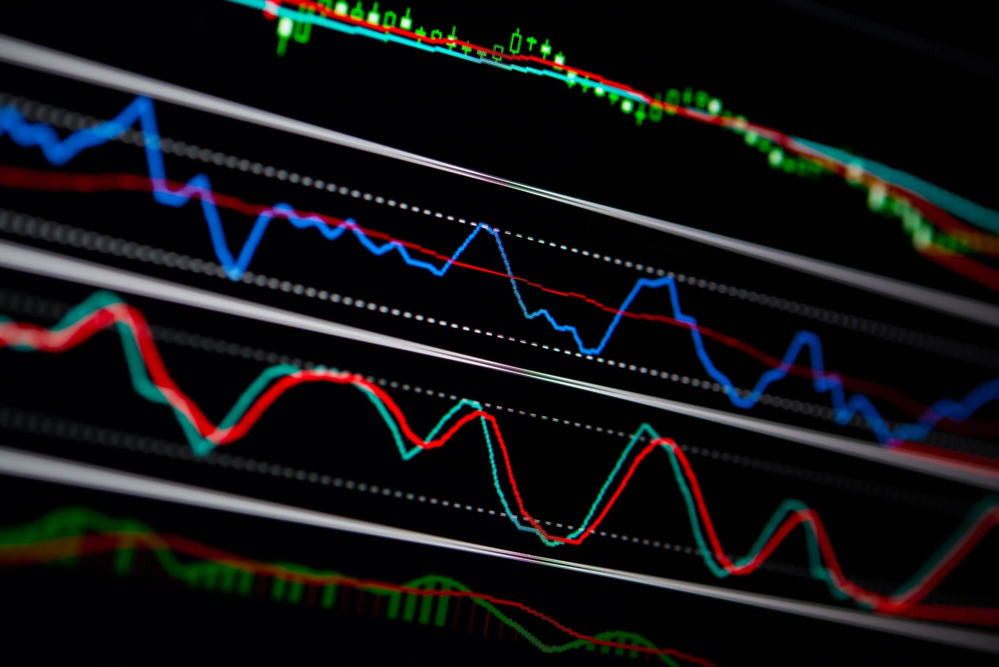 L'indicateur MACD en crypto