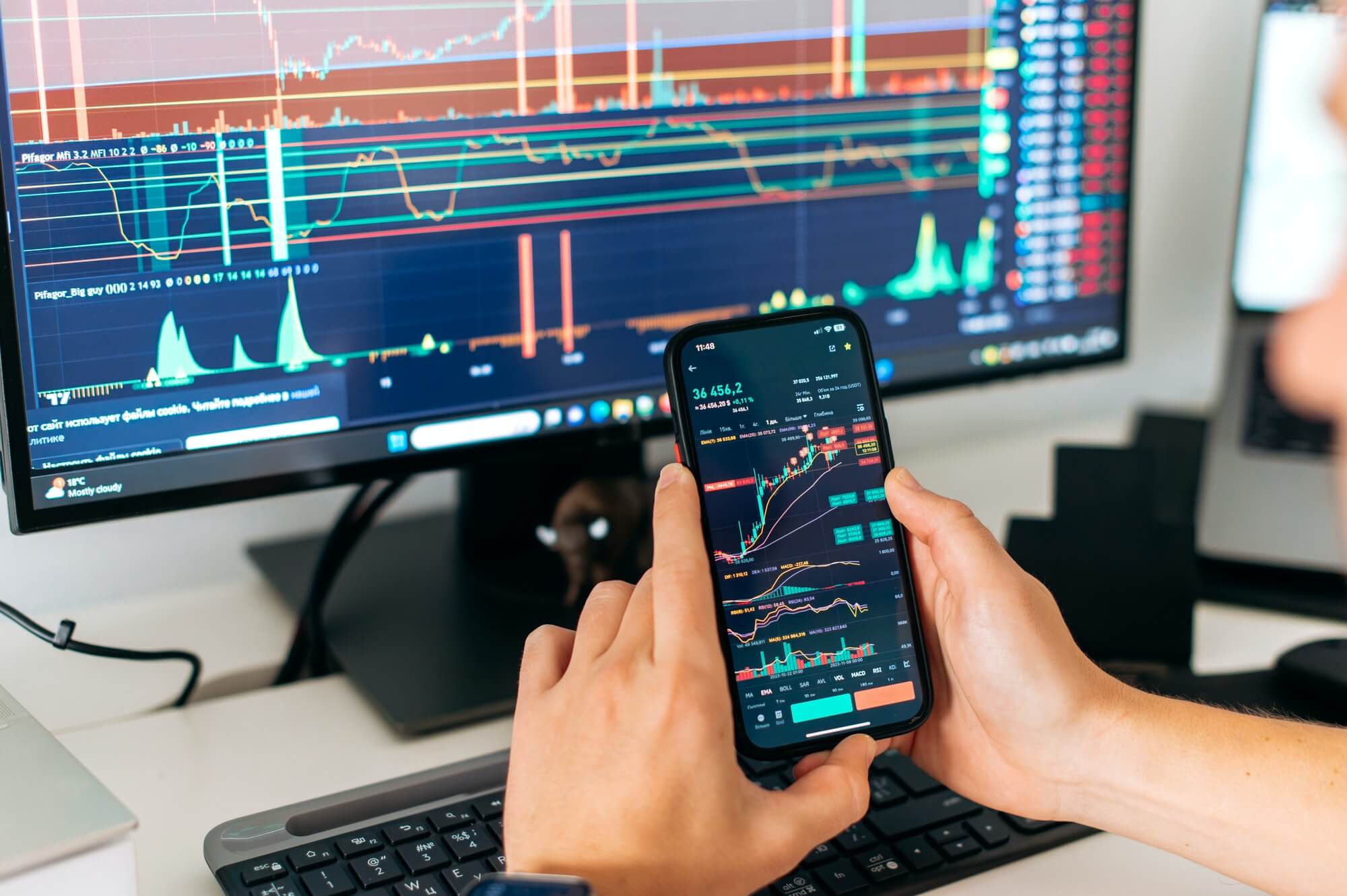 le RSI en trading
